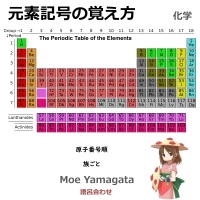 いなせレーベル